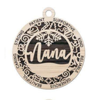 Christmas Ornaments by Relation